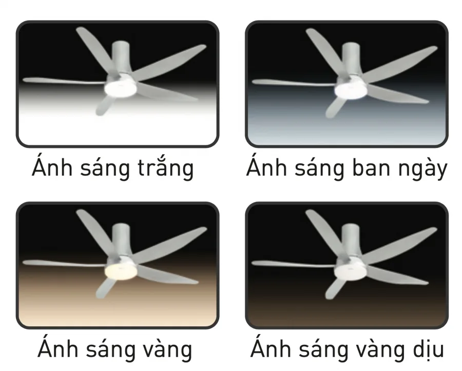 sanphamcongnghiep.vn