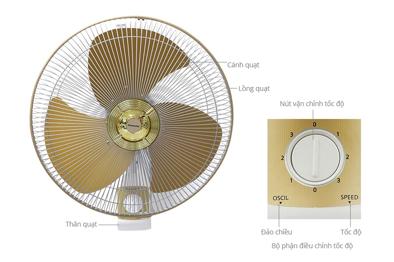 sanphamcongnghiep.vn