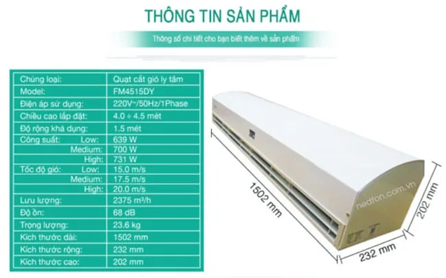 sanphamcongnghiep.vn