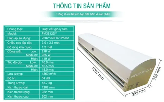 sanphamcongnghiep.vn
