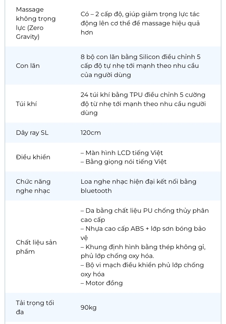 sanphamcongnghiep.vn