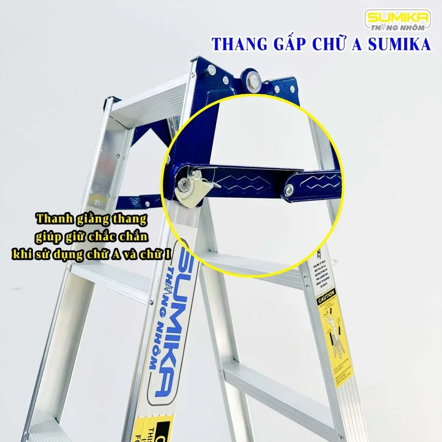 sanphamcongnghiep.vn