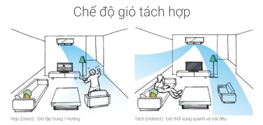 sanphamcongnghiep.vn