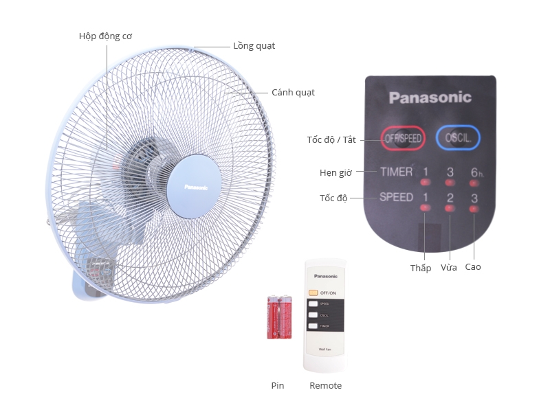 sanphamcongnghiep.vn