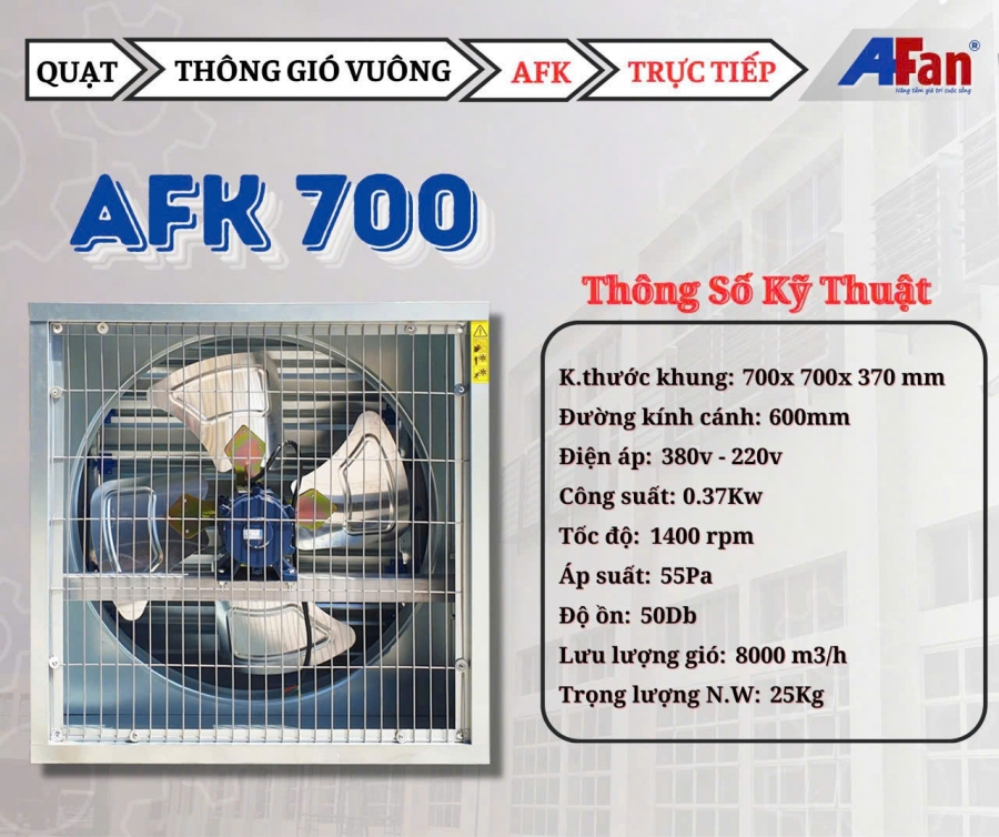 sanphamcongnghiep.vn