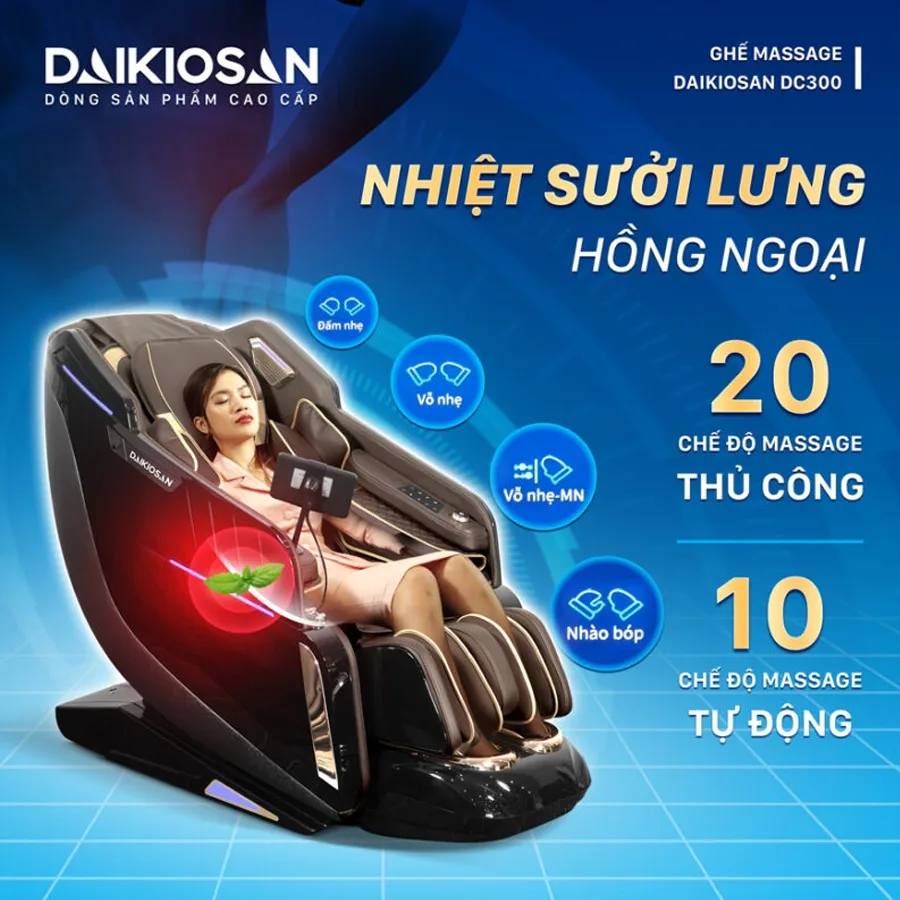 sanphamcongnghiep.vn