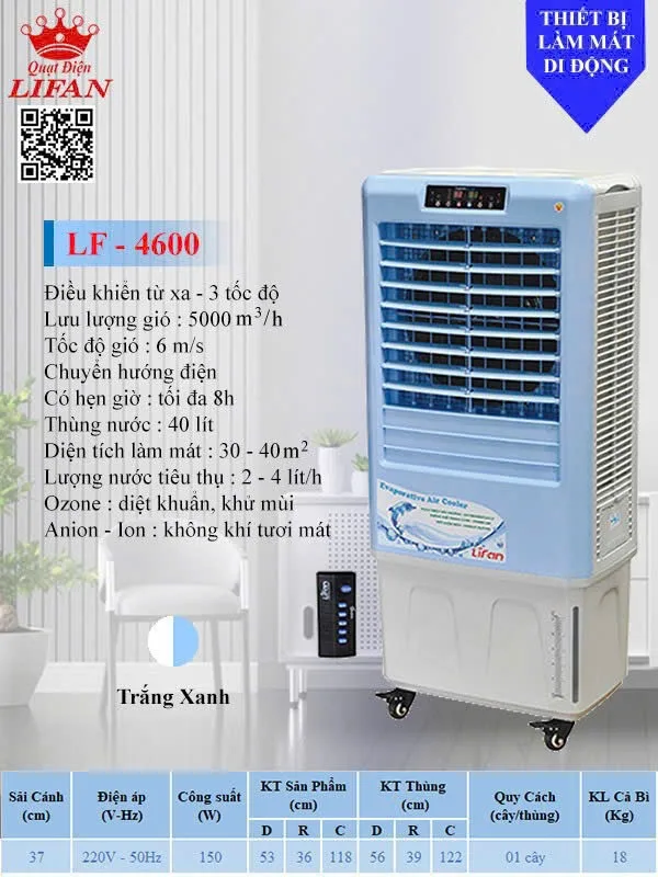 sanphamcongnghiep.vn