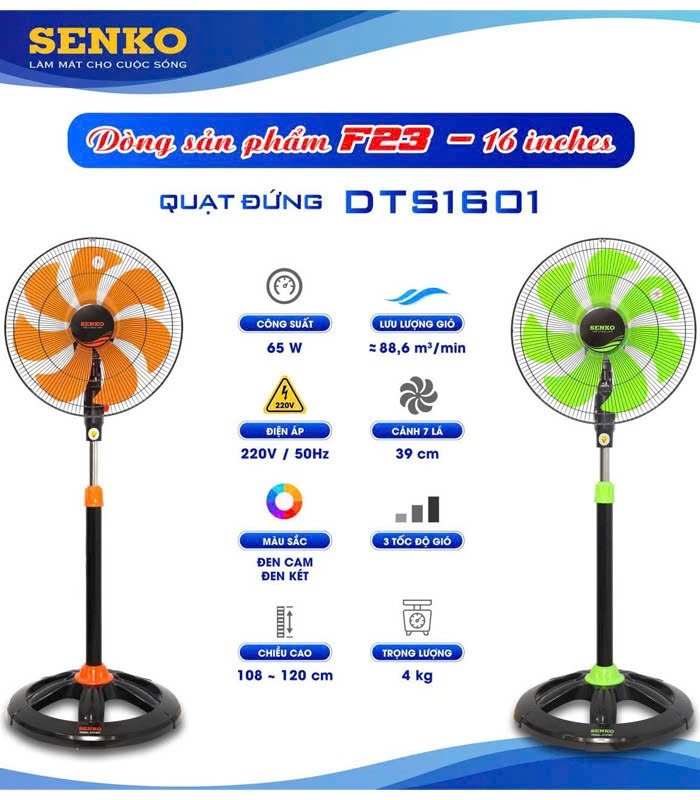 sanphamcongnghiep.vn