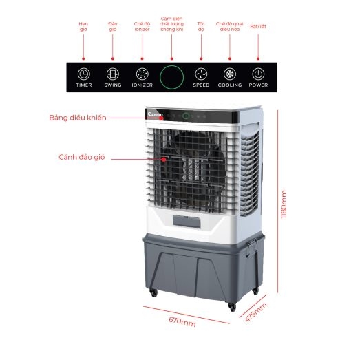 sanphamcongnghiep.vn