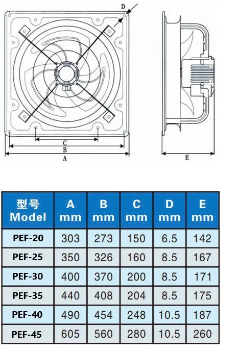 sanphamcongnghiep.vn