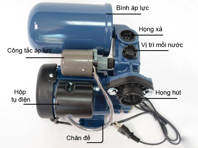 sanphamcongnghiep.vn