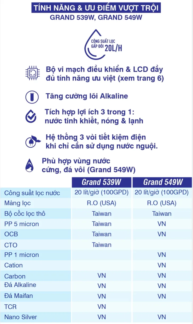 sanphamcongnghiep.vn