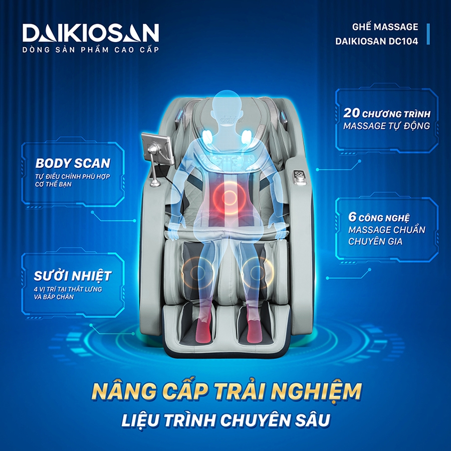 sanphamcongnghiep.vn