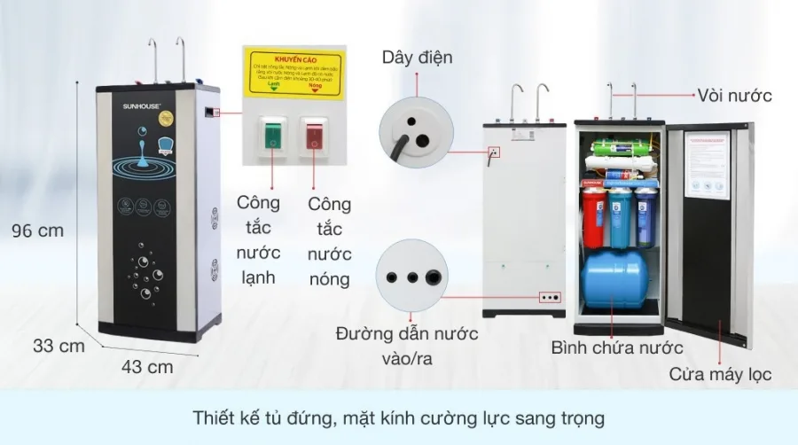 sanphamcongnghiep.vn