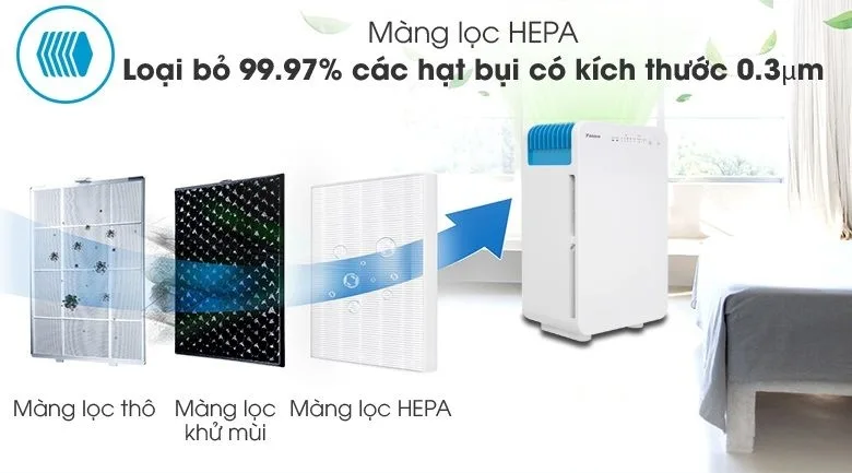 sanphamcongnghiep.vn