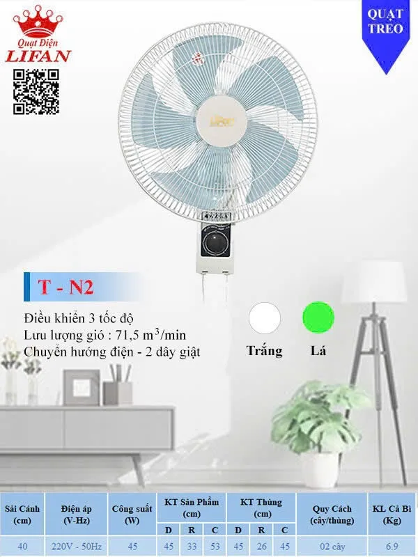 sanphamcongnghiep.vn