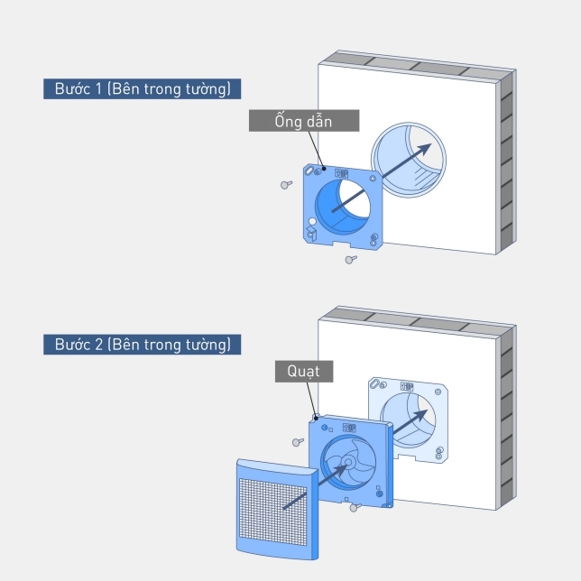 sanphamcongnghiep.vn