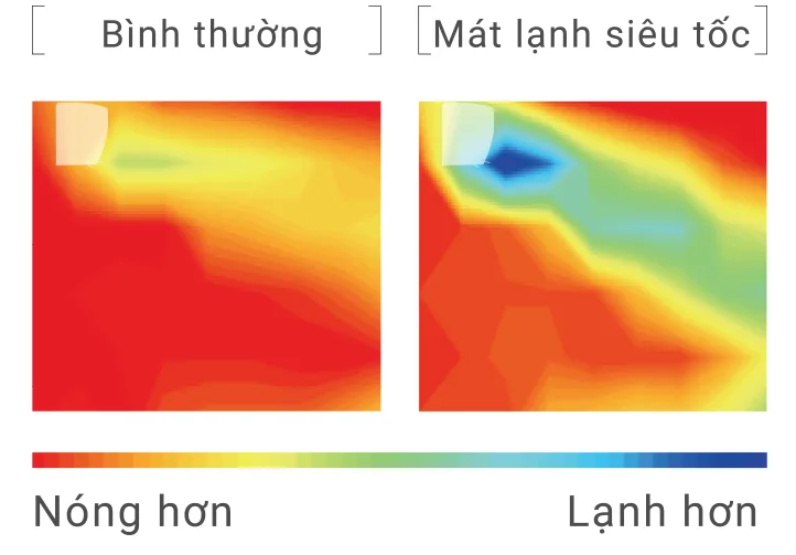 sanphamcongnghiep.vn