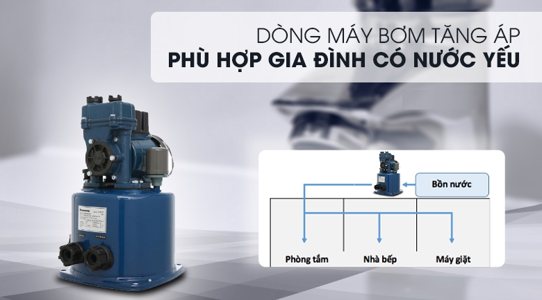 sanphamcongnghiep.vn