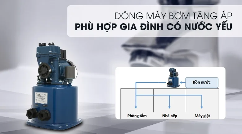 sanphamcongnghiep.vn