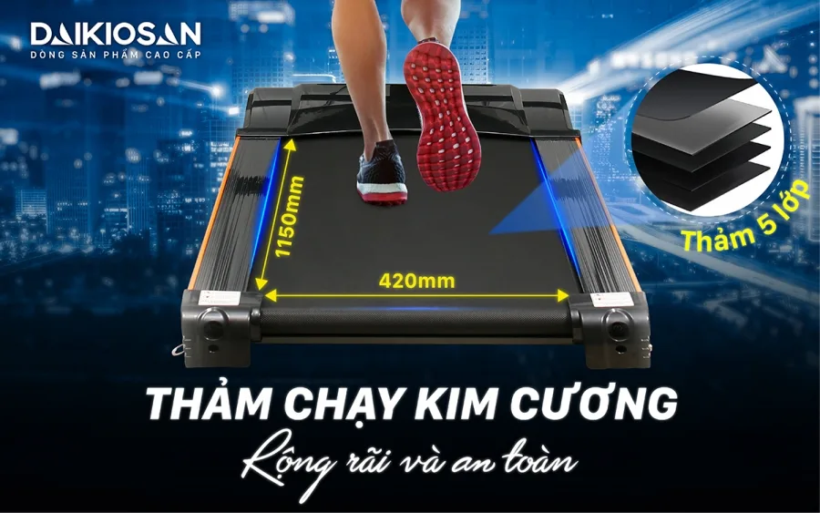 sanphamcongnghiep.vn